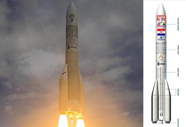 Isprintajte i složite vlastiti model Ariane 6 rakete