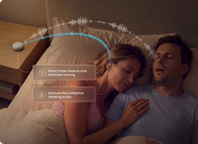 Soundcore Sleep slušalice prikrivaju hrkanje Soundcore Sleep slušalice prikrivaju hrkanje