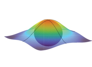 Fizičari prvi put mjere kvantnu geometriju