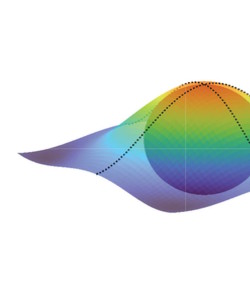 Fizičari prvi put mjere kvantnu geometriju