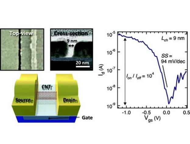 IBM objavio rezultate "nanocijevnog tranzistora" 
