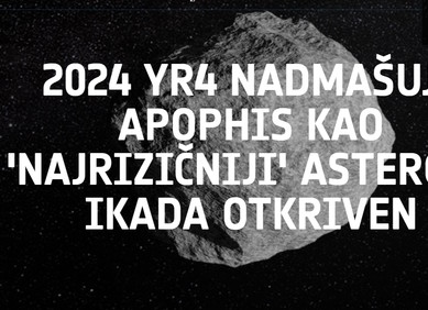 Koliko je vjerojatno da nas pogodi asteroid YR4