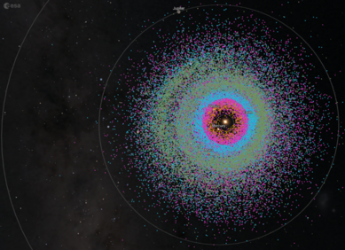 Otkriveno 40 tisuća asteroida blizu Zemlje Otkriveno 40 tisuća asteroida blizu Zemlje