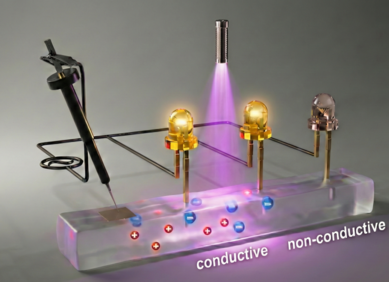 VIDEO: Gel aktiviran svjetlošću za nosive uređaje VIDEO: Gel aktiviran svjetlošću za nosive uređaje